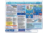 Davis 128 Boating Guide Card